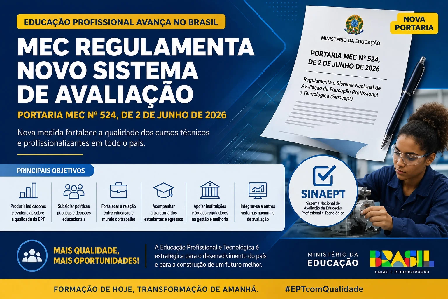 MEC Regulamenta Novo Sistema Nacional de Avaliação da Educação Profissional e Tecnológica