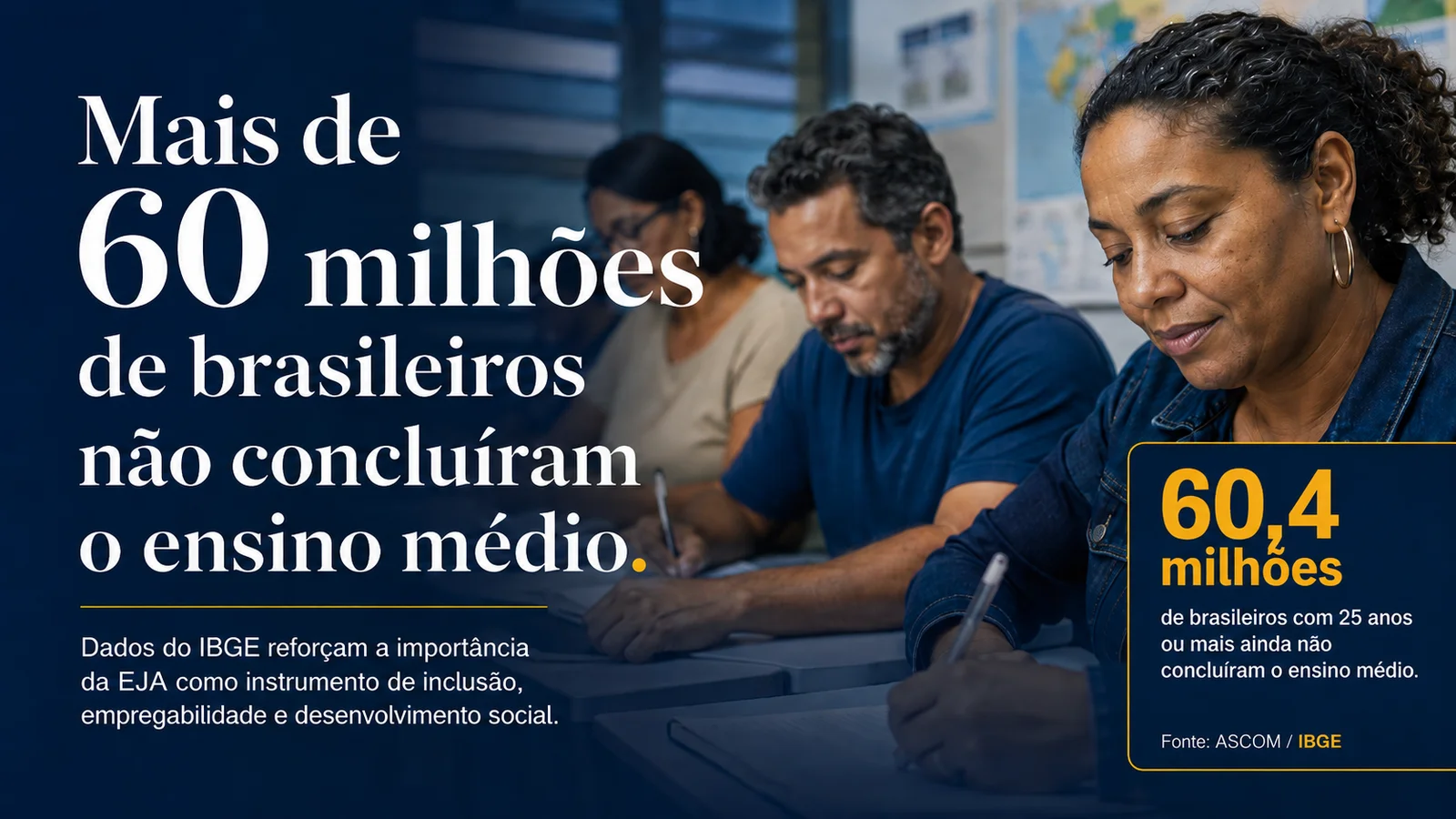 EJA: 60 milhões de brasileiros não concluíram o ensino médio